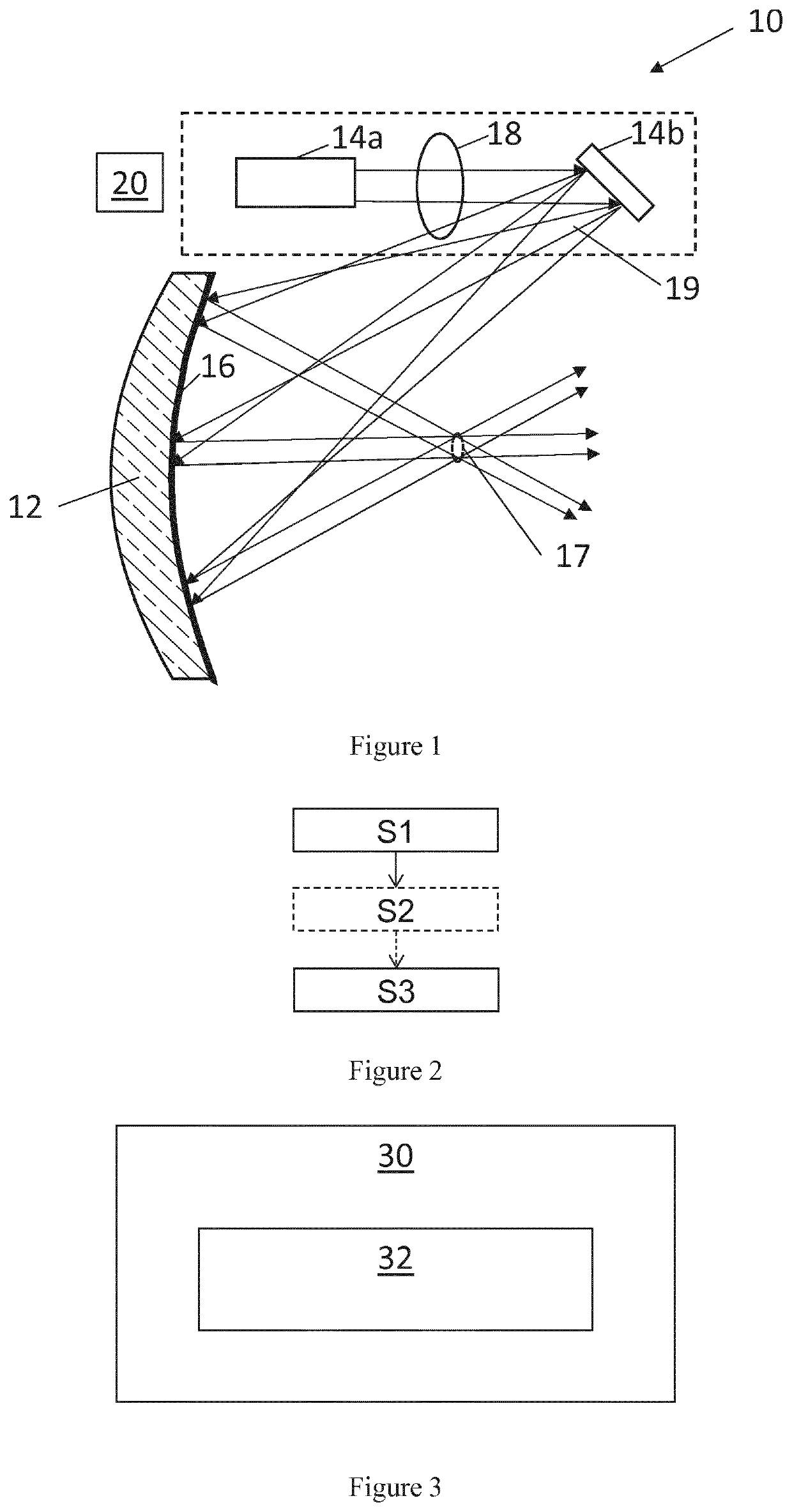 A system for generating a virtual image for a wearer