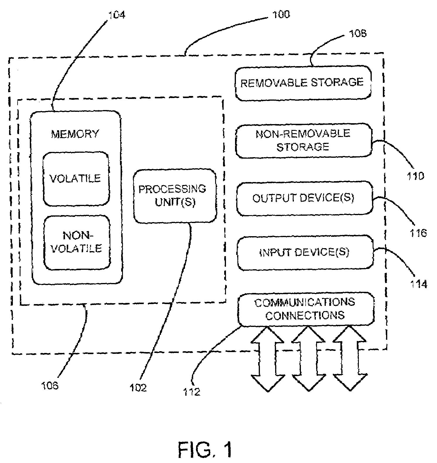 User interface for a system and process for providing dynamic communication access and information awareness in an interactive peripheral display