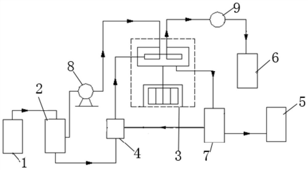 Recovery device for high-boiling residues in chlorosilane raffinate