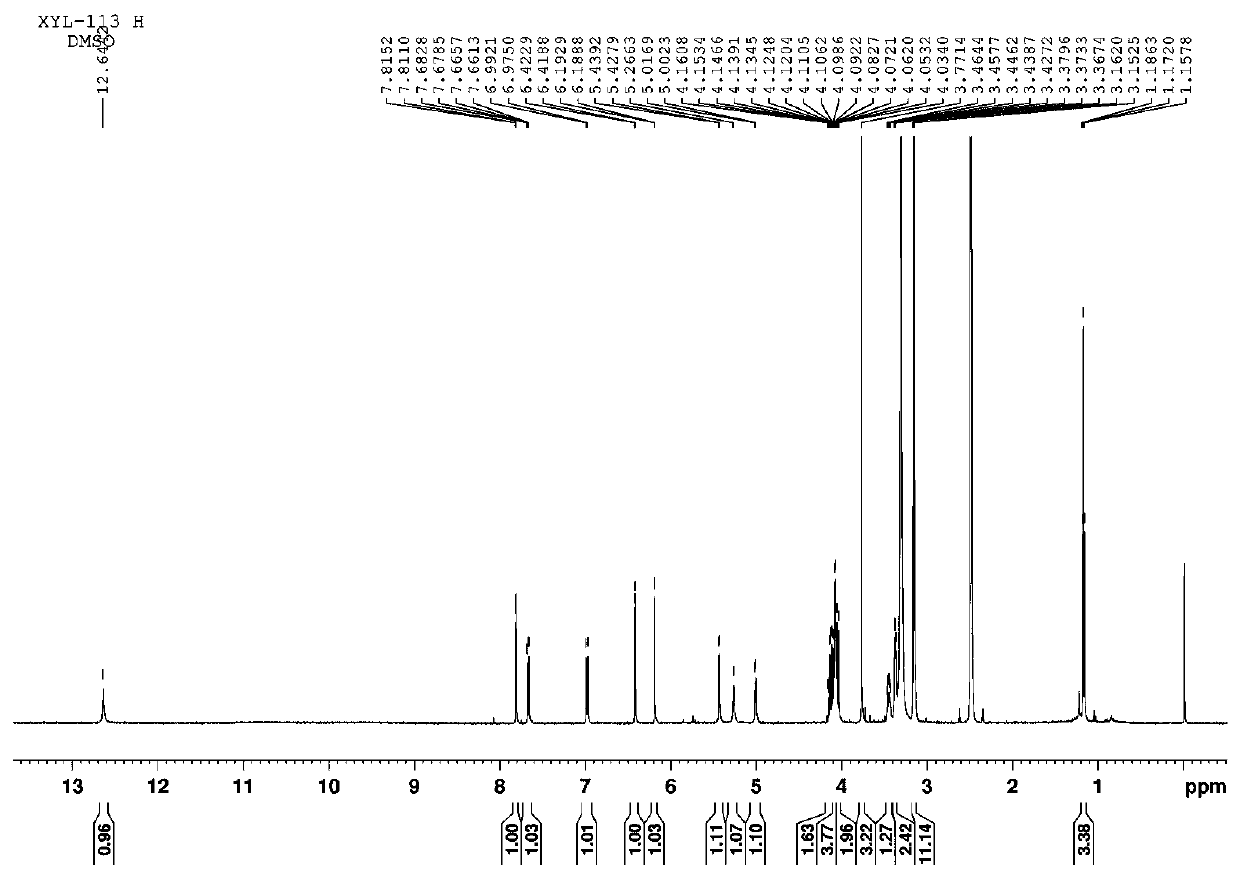 Method for extracting flavonoid glycoside compounds from dried fruits of sinopodophyllum hexandrum and application of flavonoid glycoside compounds