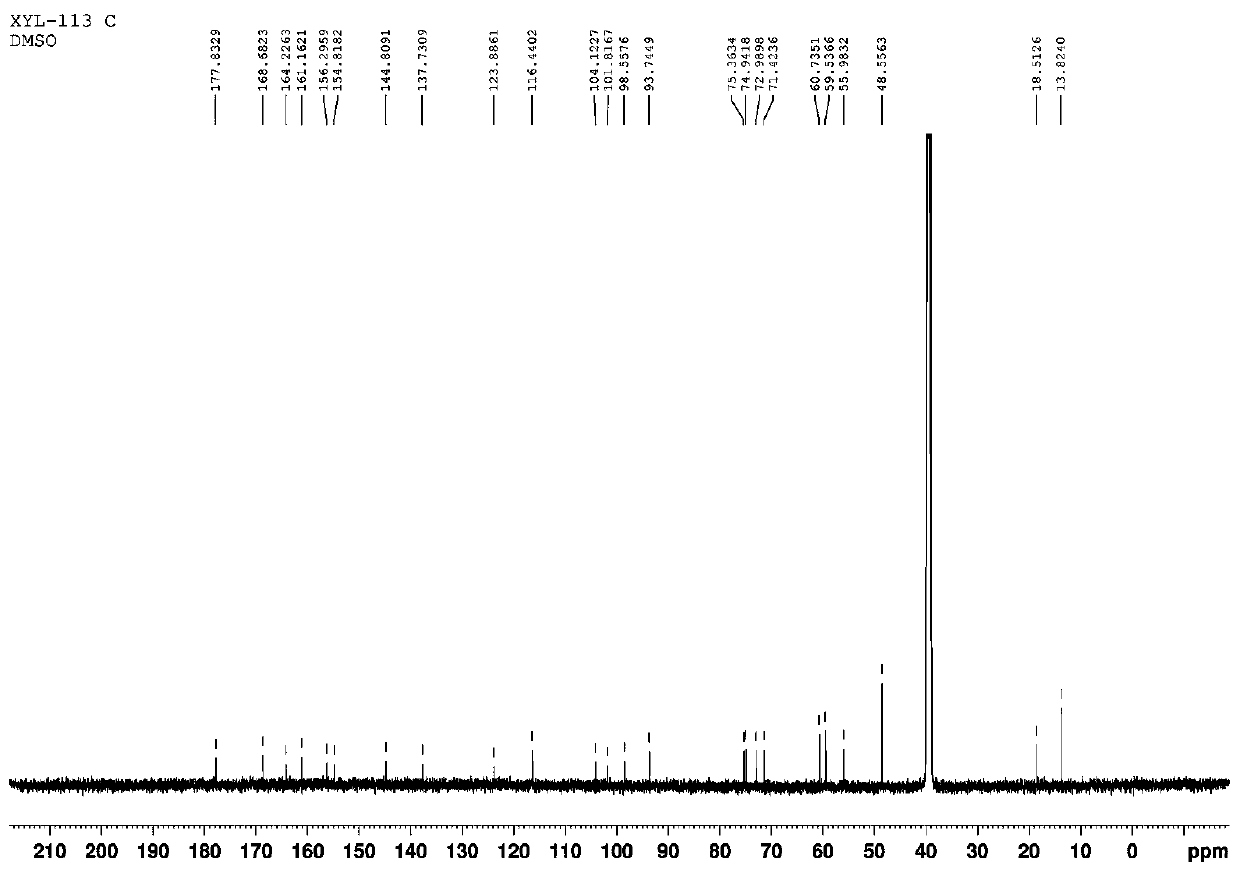 Method for extracting flavonoid glycoside compounds from dried fruits of sinopodophyllum hexandrum and application of flavonoid glycoside compounds