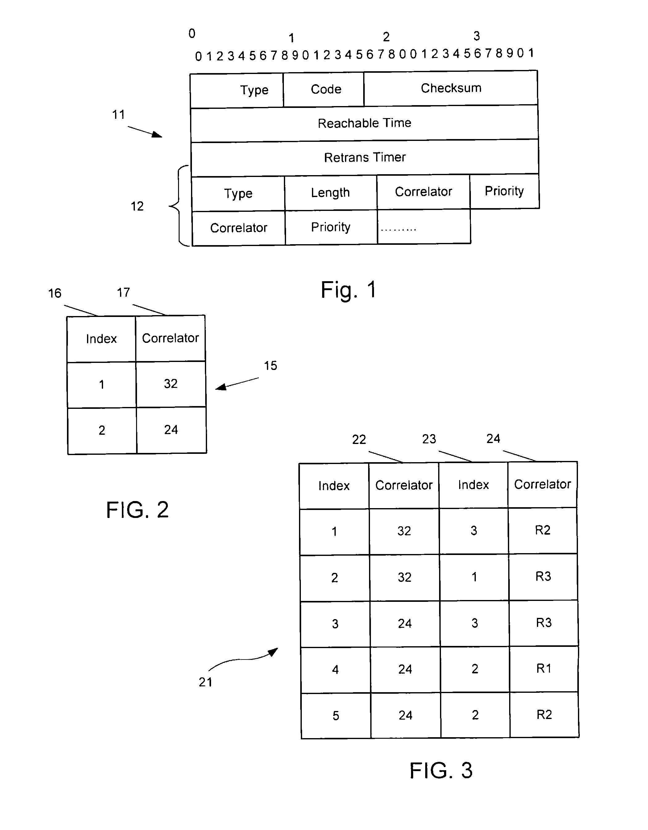 Method and System for Assigning Routers to Hosts