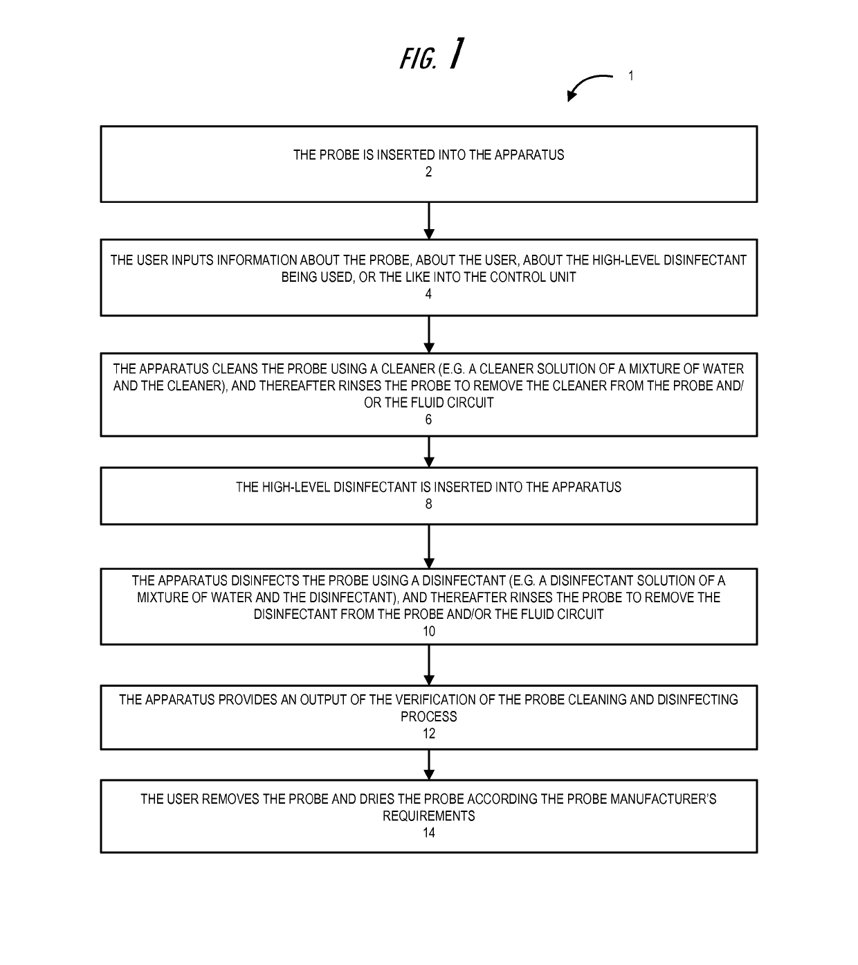 System and method for probe cleaning and disinfecting