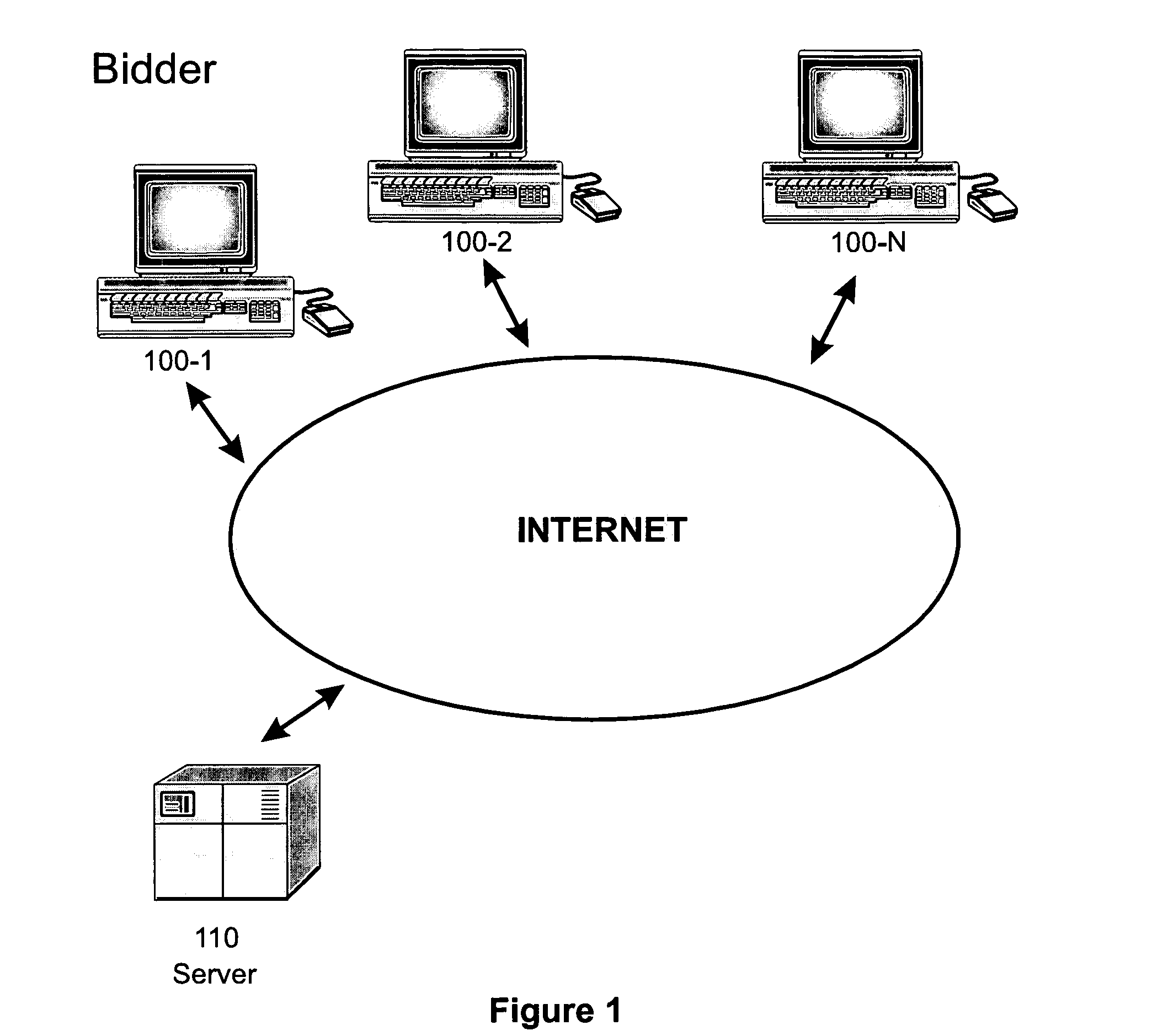 Communication network based system and method for auctioning shares on an investment product
