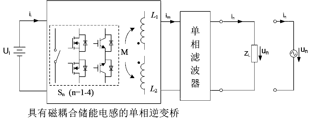 Monopole and single-phase boost inverter having magnetic coupling energy storage inductor of inversion bridge