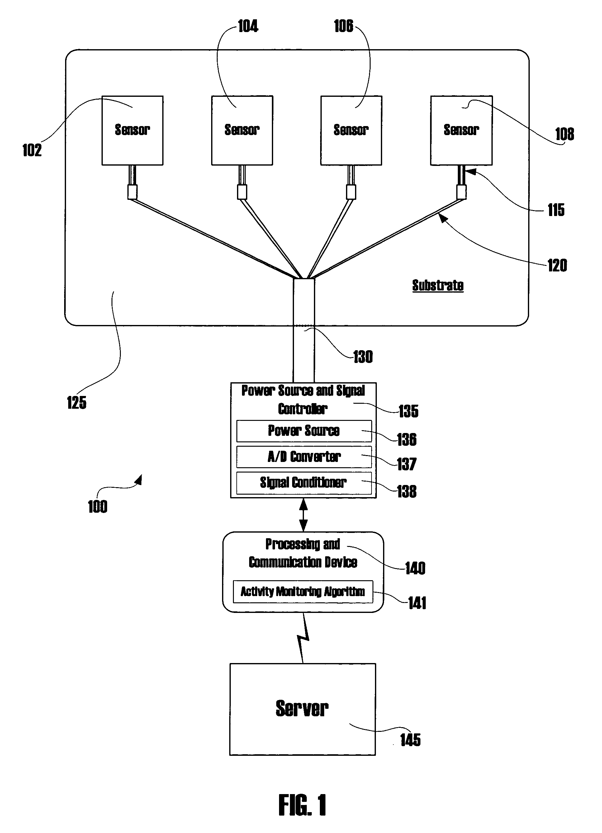 Systems and methods for mobile activity monitoring