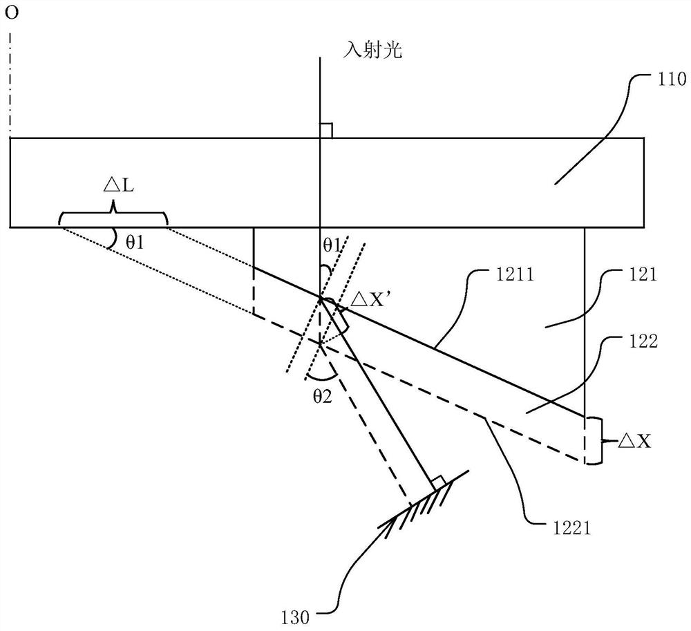 Optical delay structure