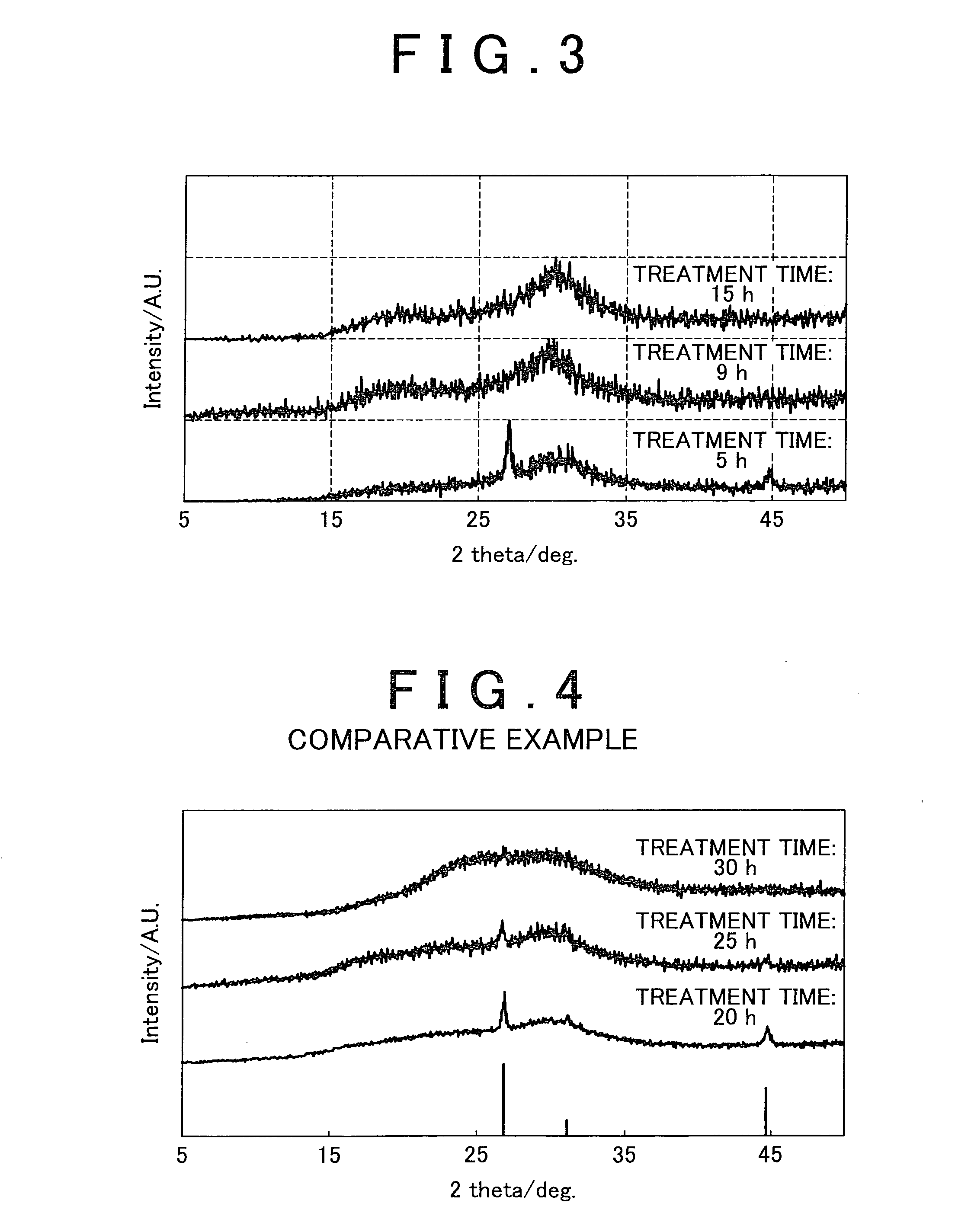 Process for producing sulfide-based solid electrolyte
