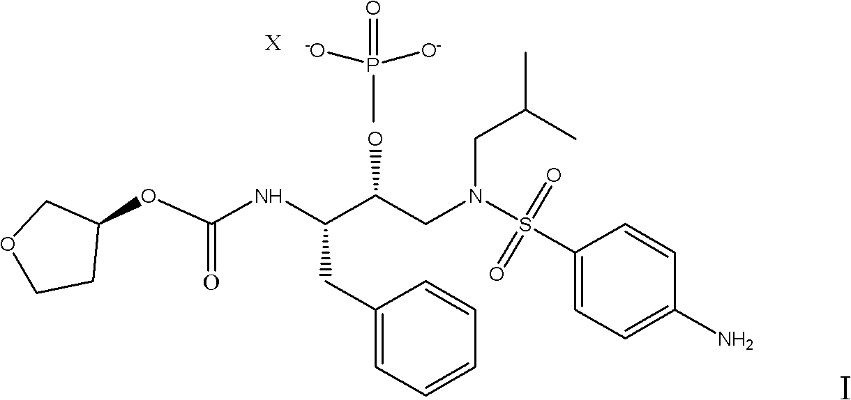 Preparation method of fosamprenavir derivative and related intermediate thereof