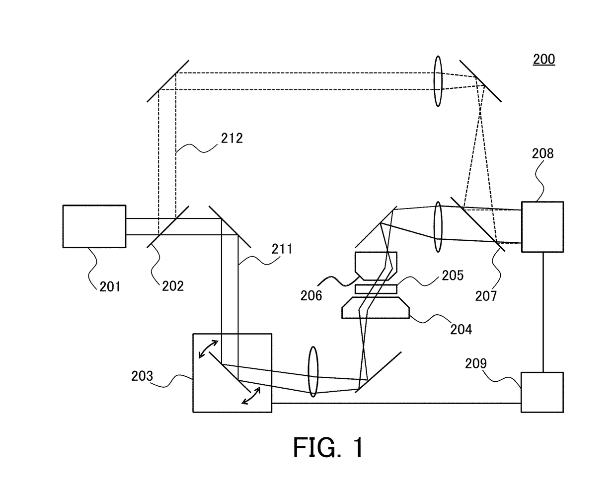 Three-dimensional image capturing apparatus and image capturing method using digital holography