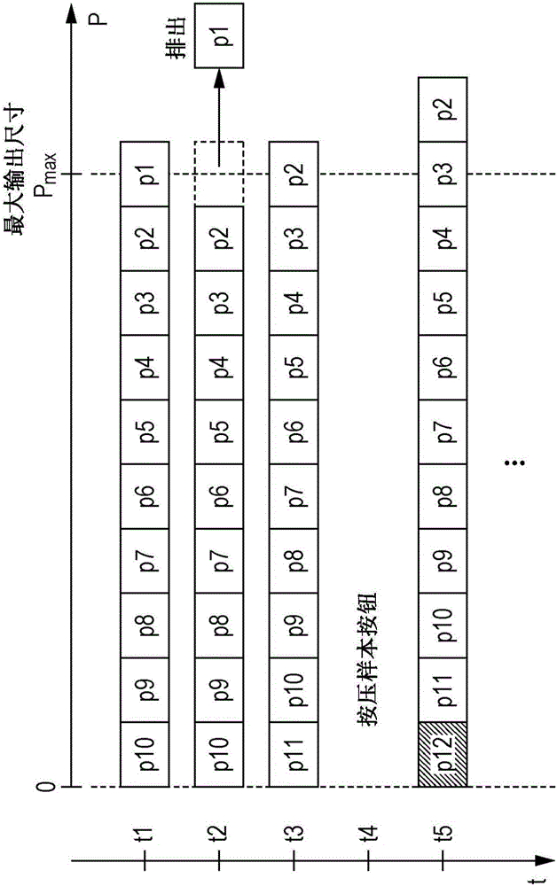 Image forming apparatus, image forming system, and image forming method