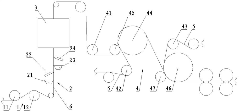 Preparation method of space cloth material