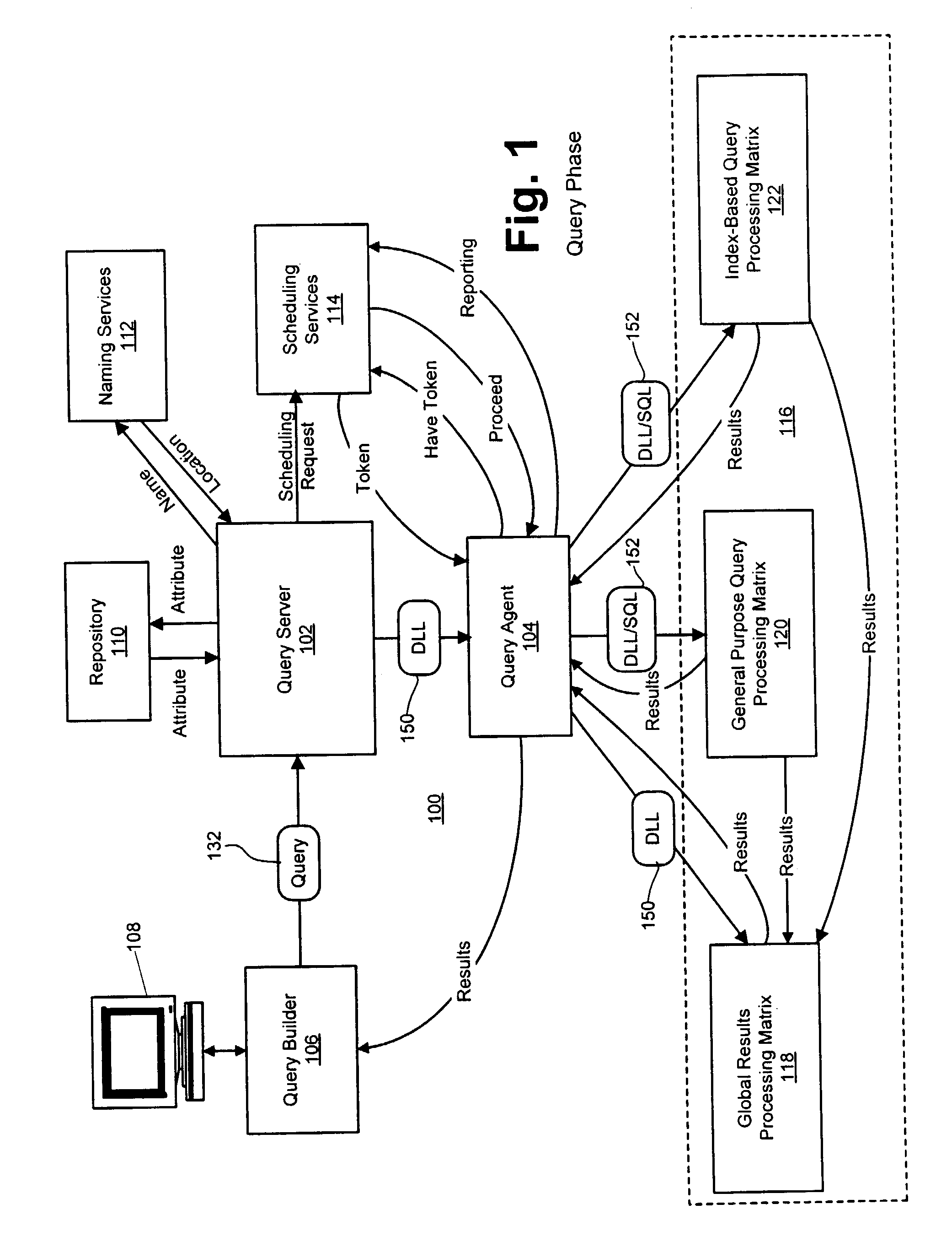 Method for sorting and distributing data among a plurality of nodes