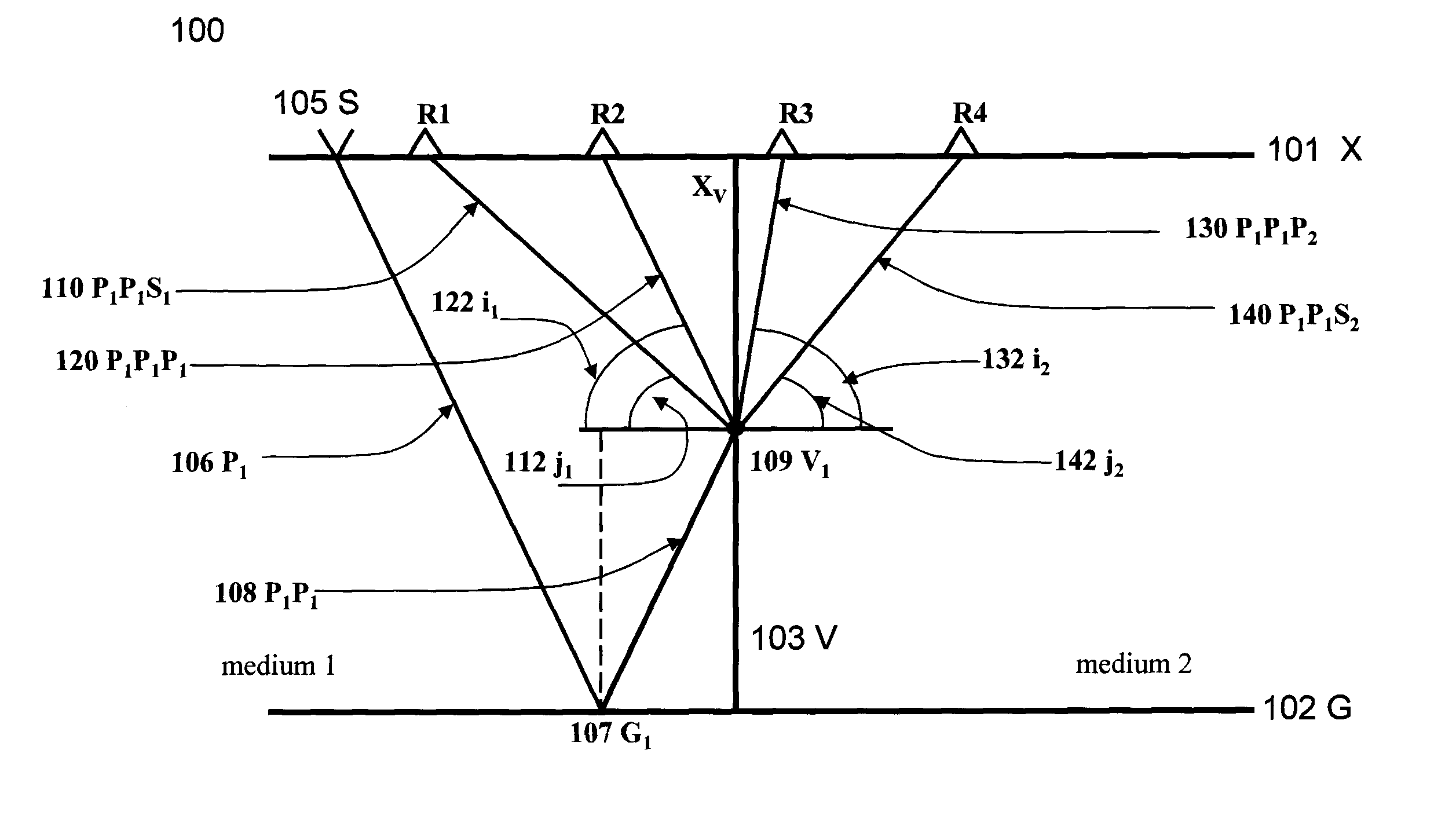Method of surface seismic imaging using both reflected and transmitted waves