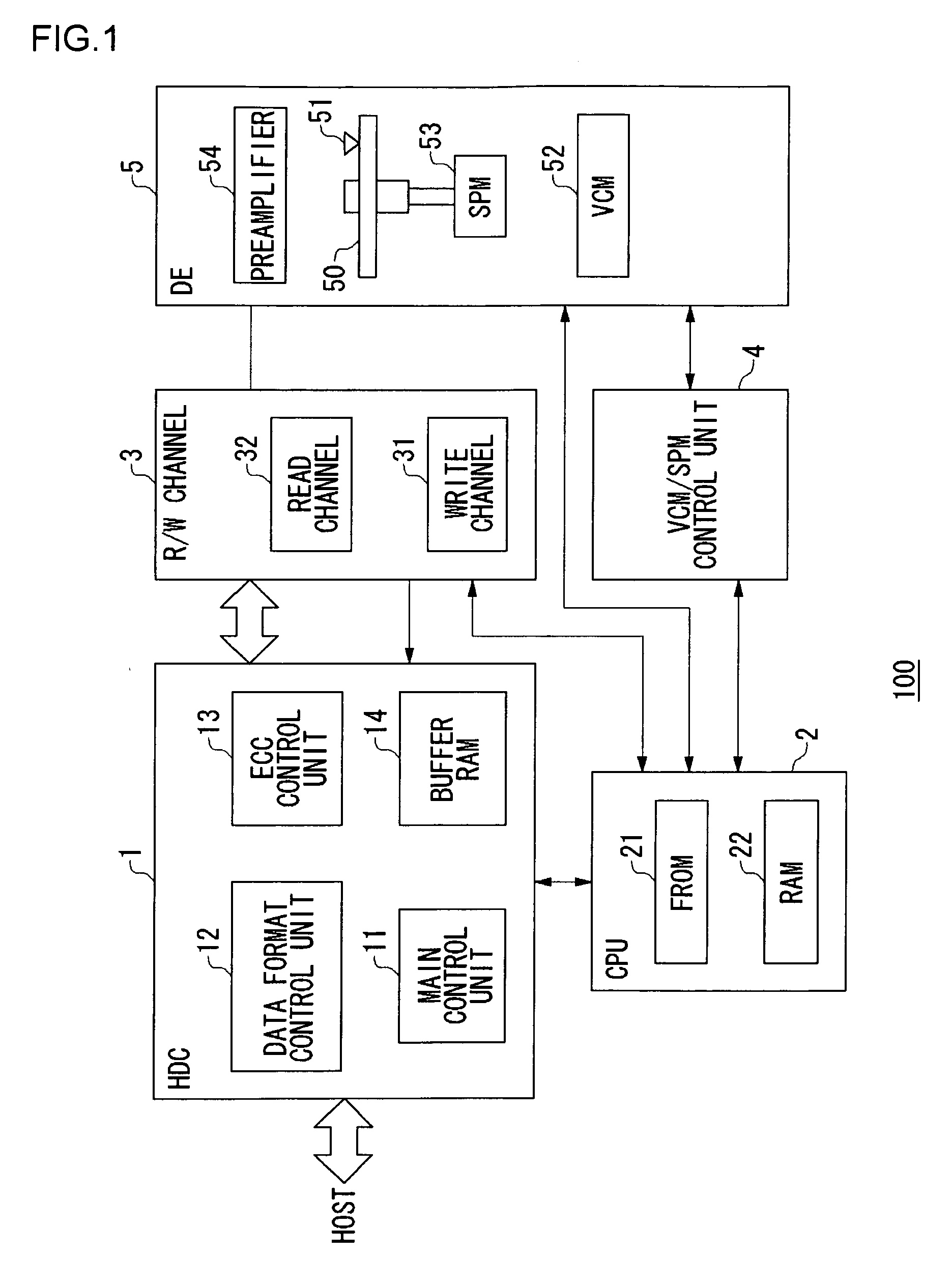 Signal processing apparatus, signal processing method and storage system