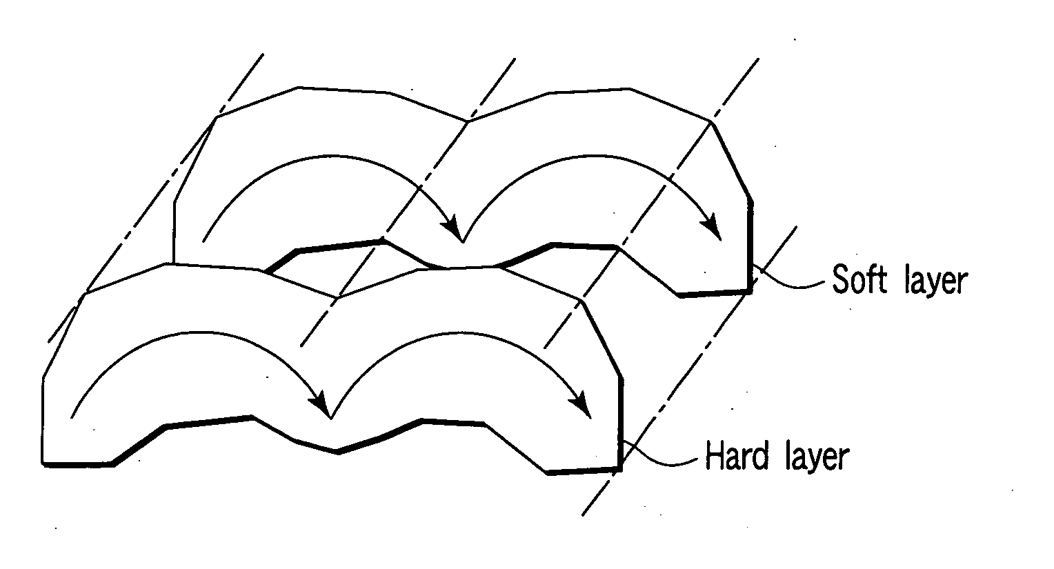 Magnetoresistive element