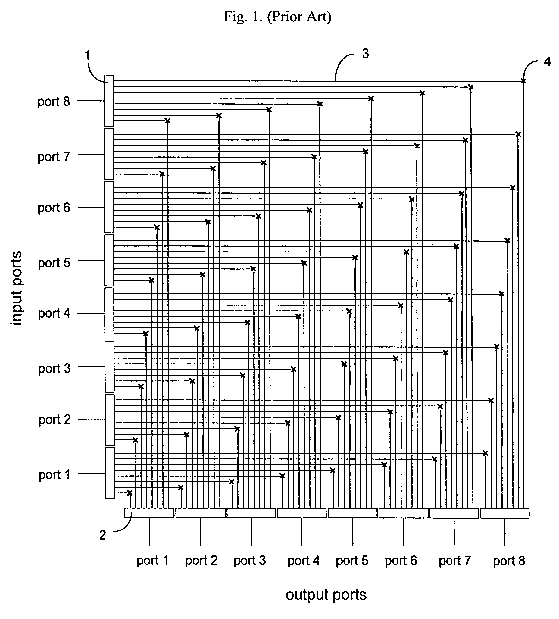 Distributed matrix switch
