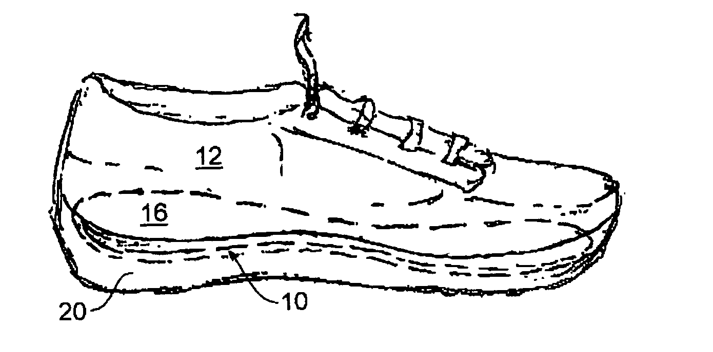 Foot pain-relieving articles and methods thereof