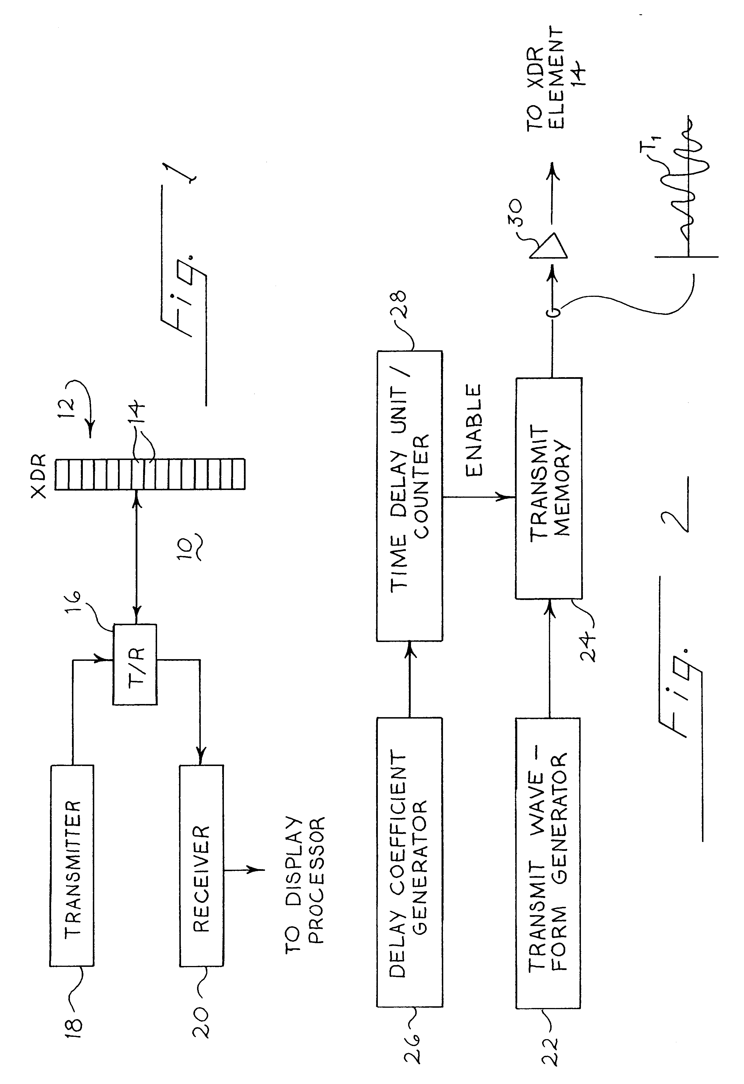 Medical ultrasound imaging system with composite delay profile