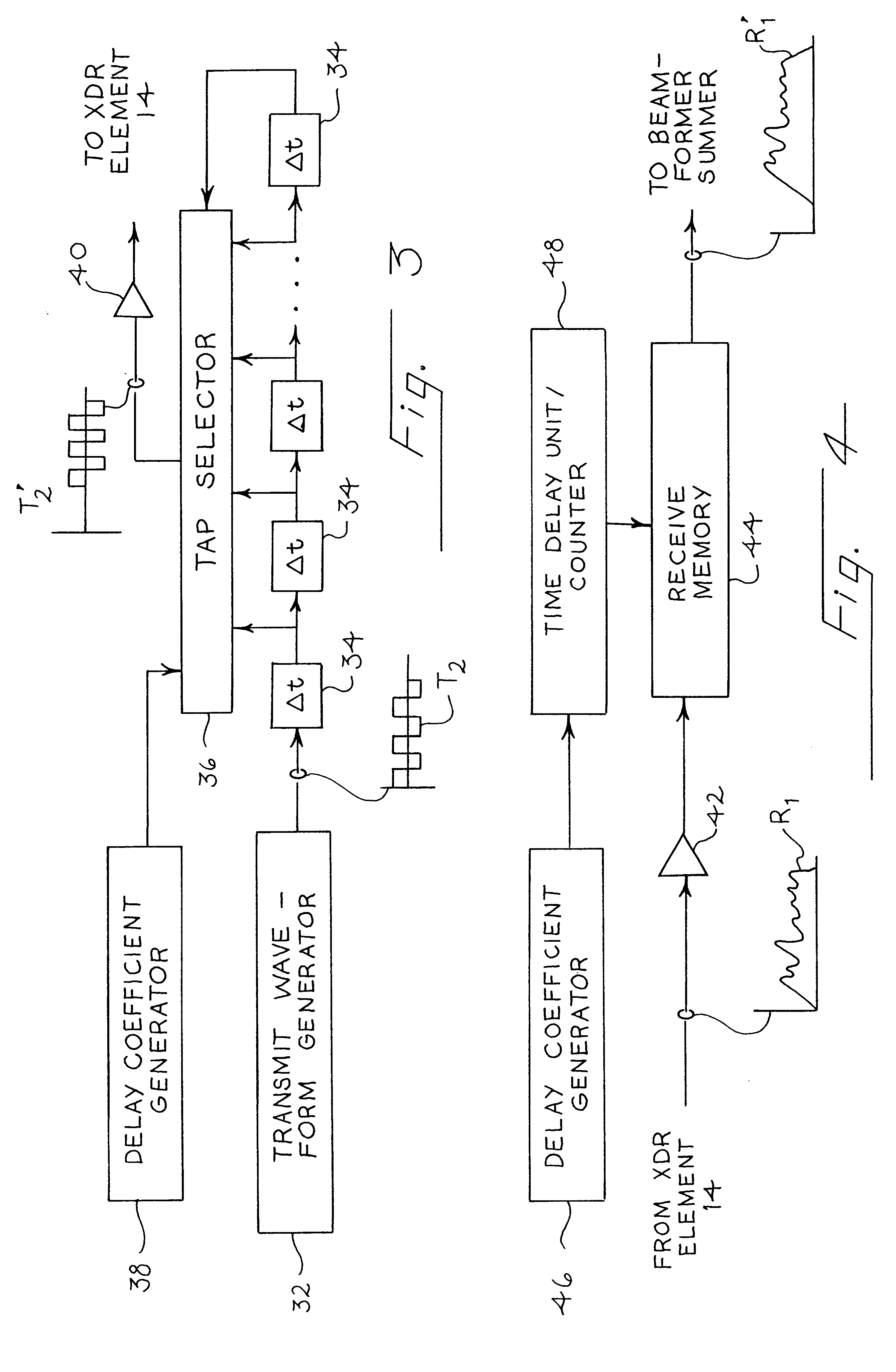 Medical ultrasound imaging system with composite delay profile
