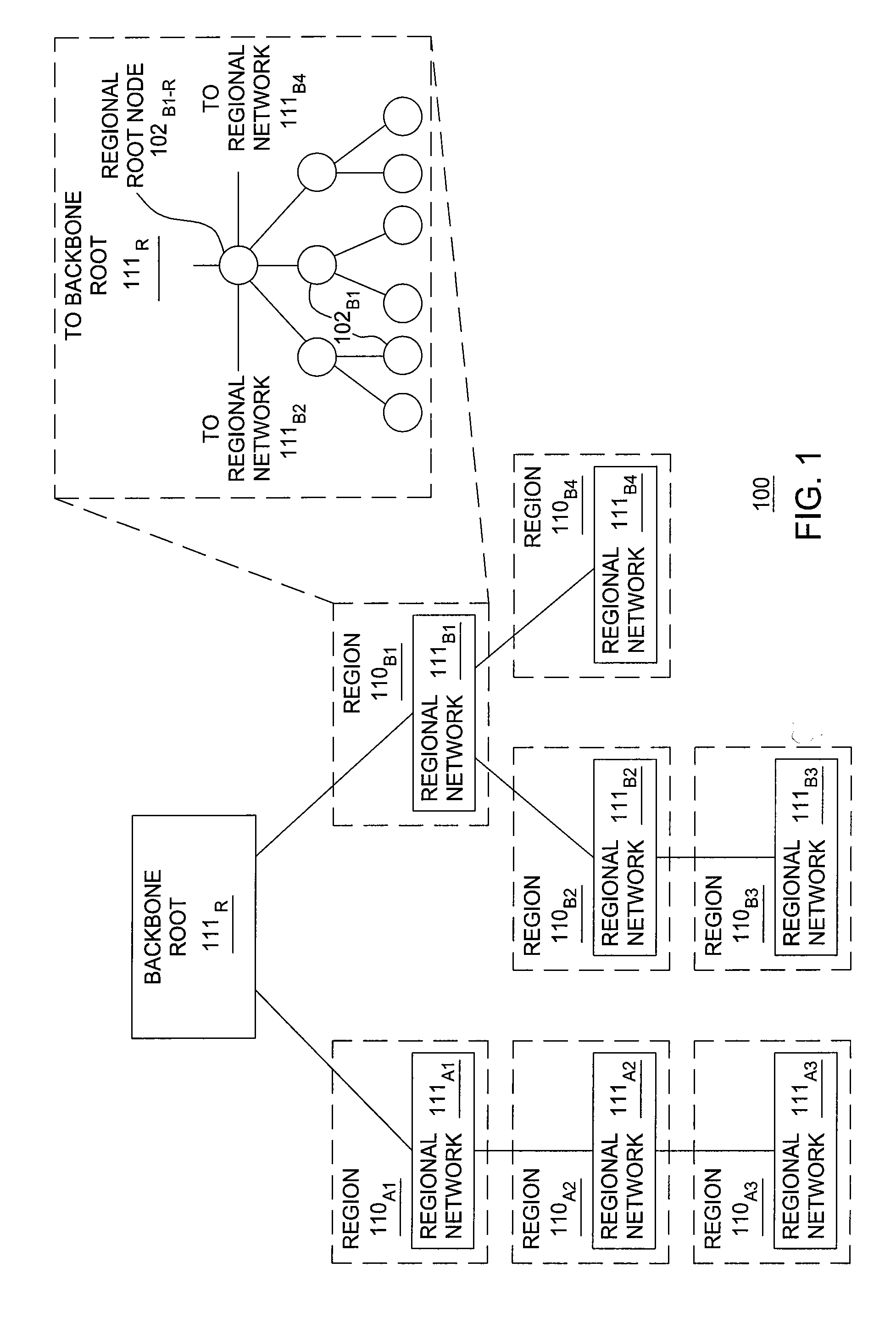 Method and apparatus for distributed media conferencing