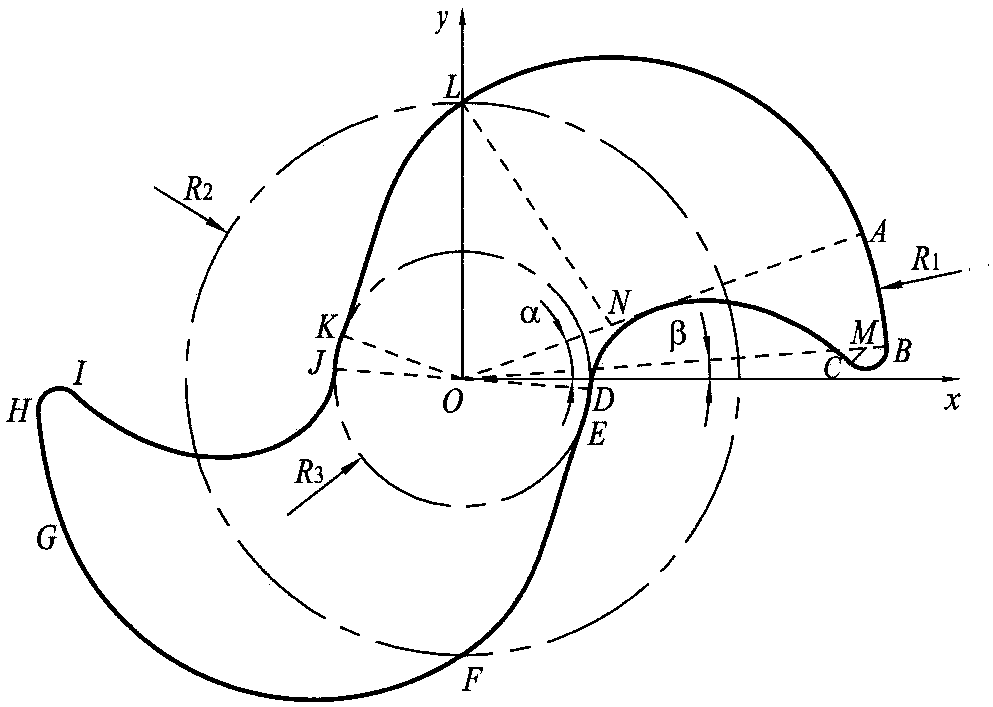 A self-balancing conical screw rotor with variable pitch