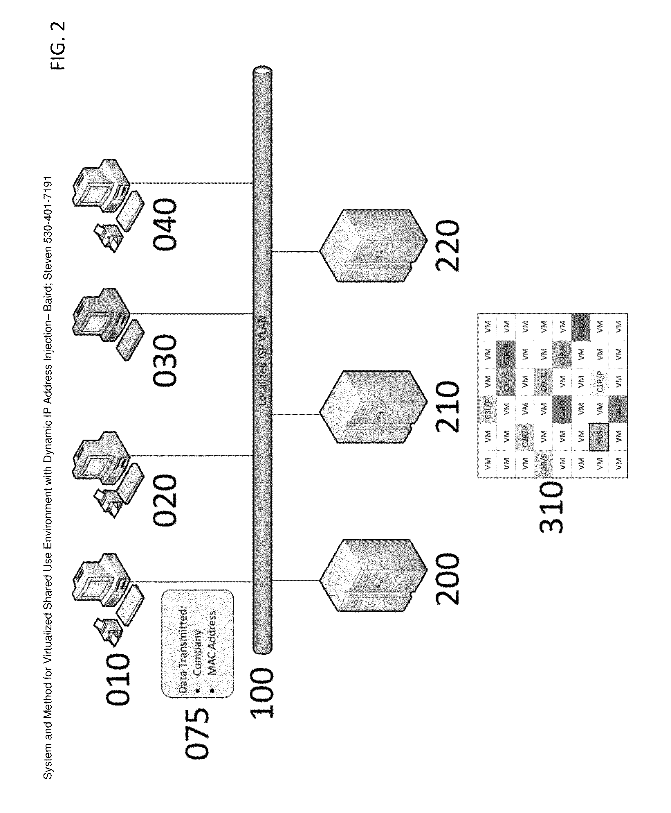 System and Method for Virtualized Shared Use Environment with Dynamic IP Address Injection