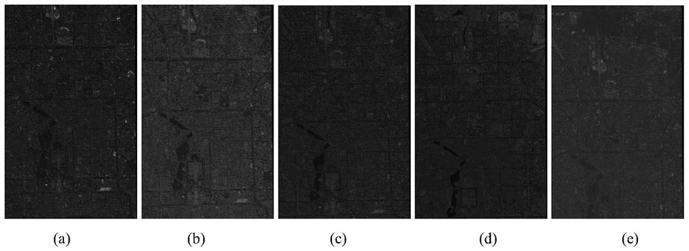 Registration method between bands of multi/hyperspectral remote sensing images
