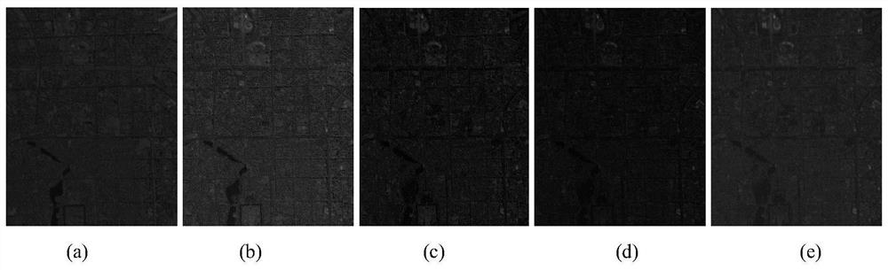 Registration method between bands of multi/hyperspectral remote sensing images