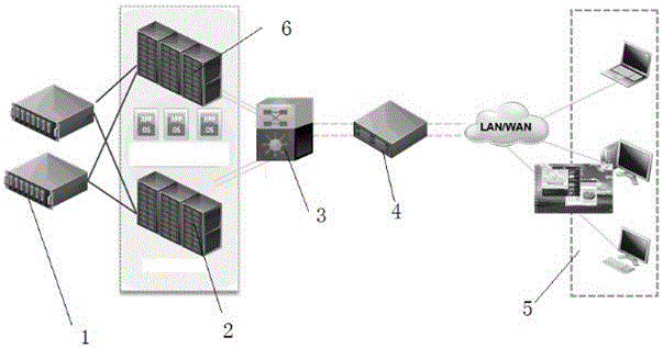 Redirection method for camera arranged in virtual environment