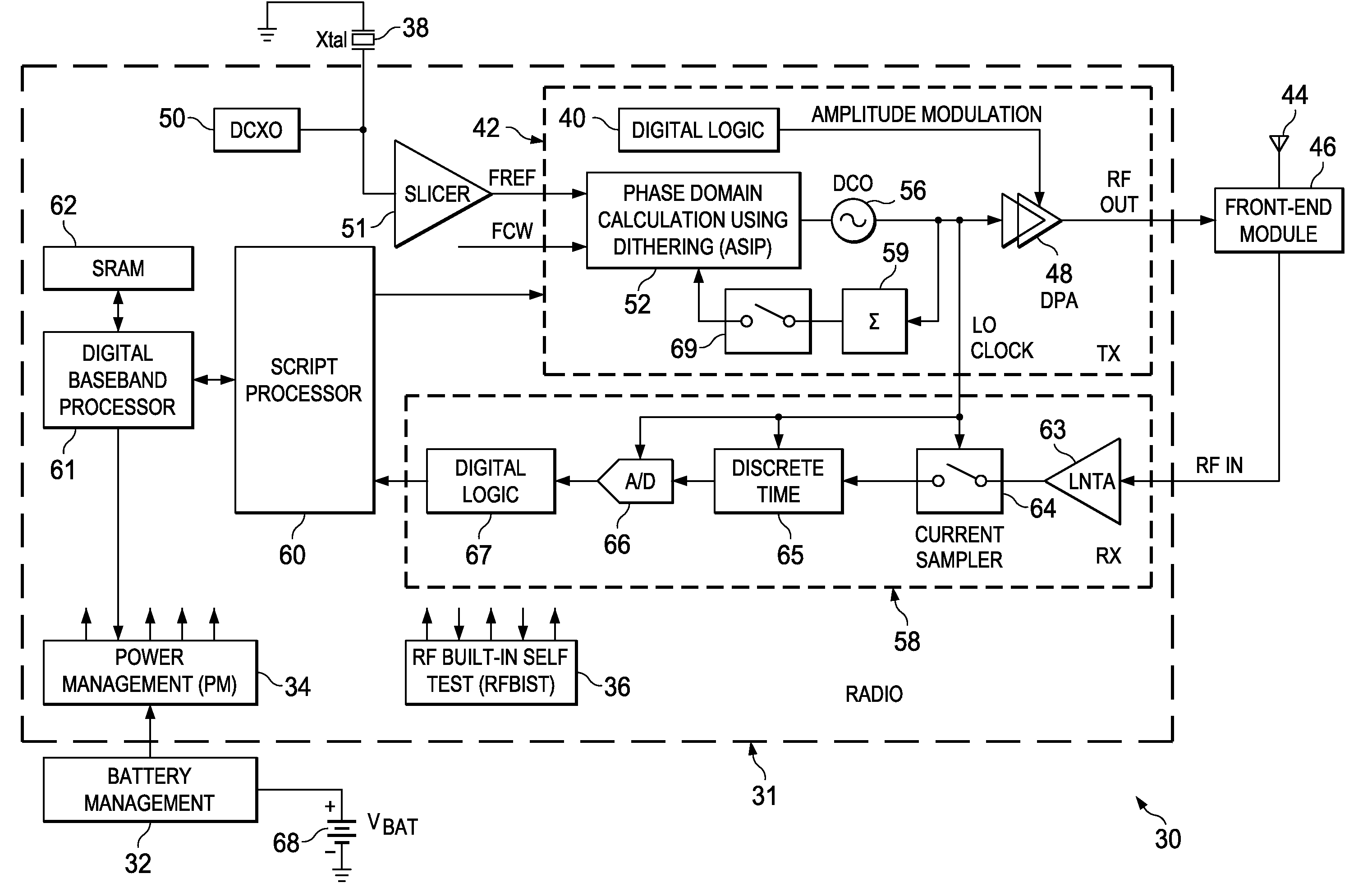 Computation spreading utilizing dithering for spur reduction in a digital phase lock loop