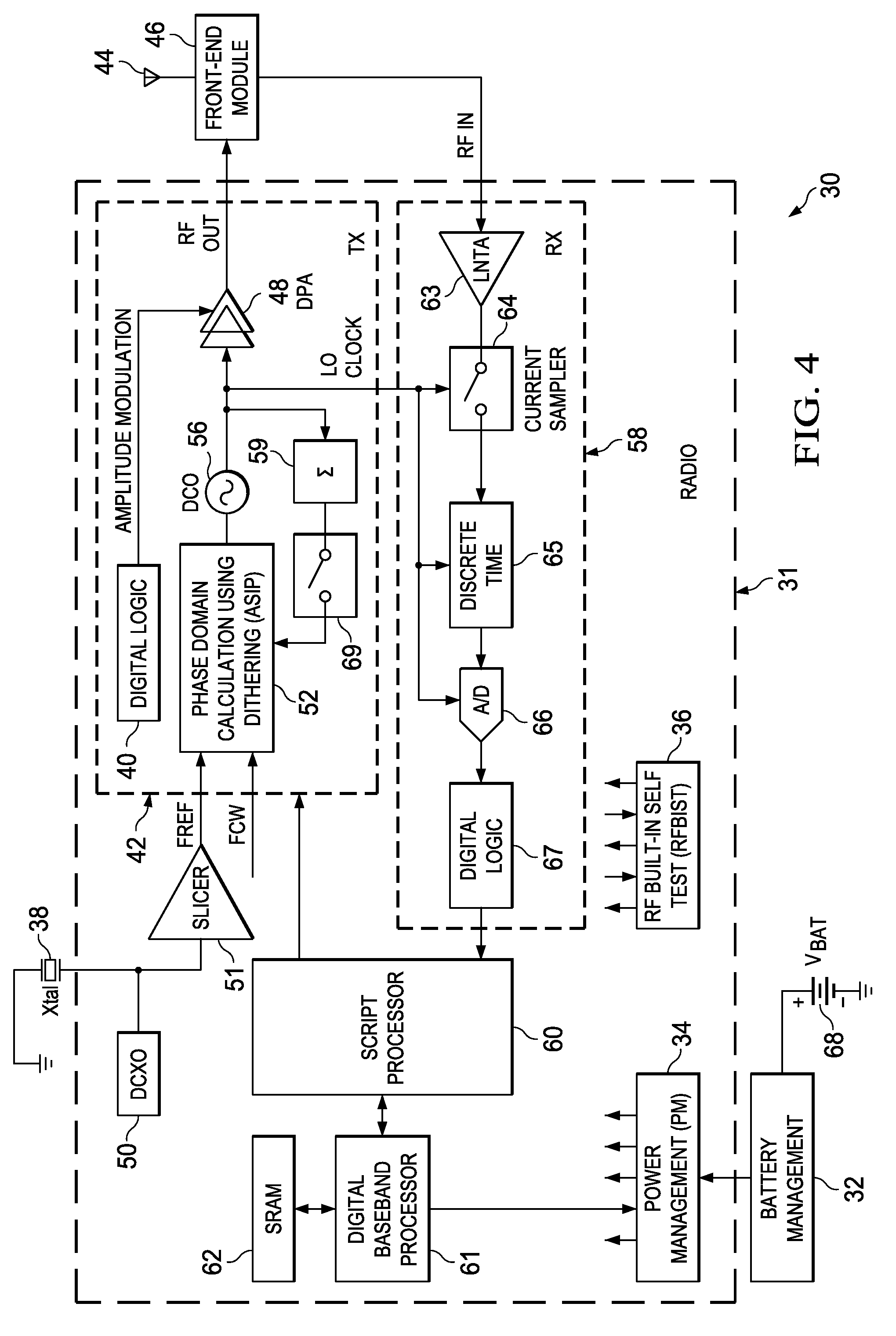 Computation spreading utilizing dithering for spur reduction in a digital phase lock loop
