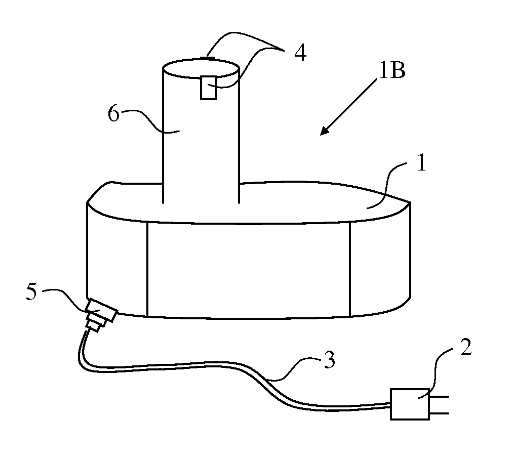 Battery Substitute Device For Power Tools