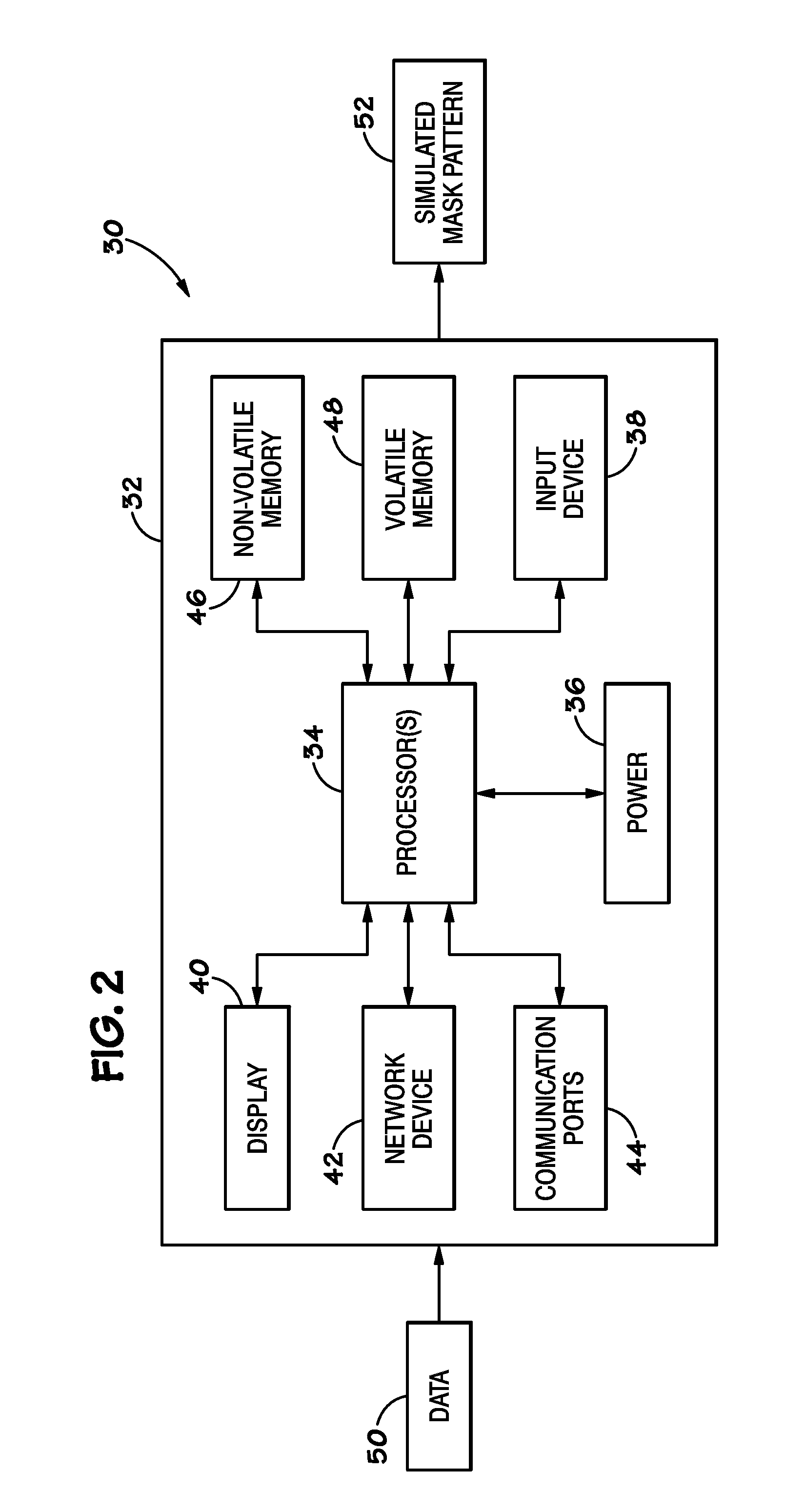 Systems and methods for stochastic models of mask process variability