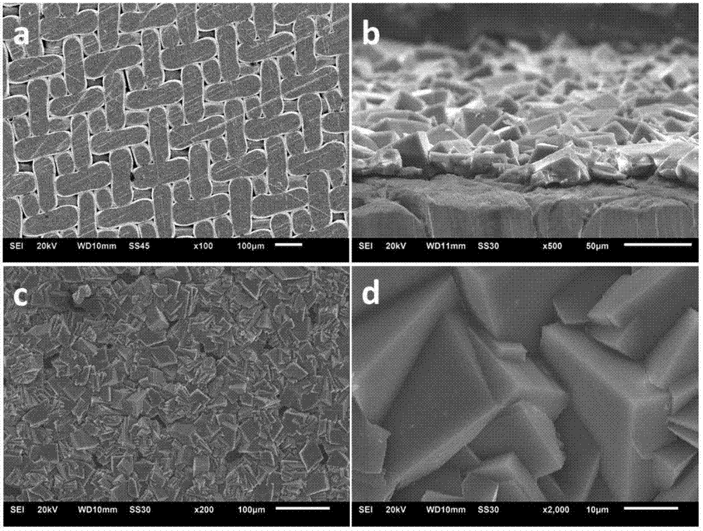 Coordination polymer membrane material, preparation method for same and application of same in membrane separation