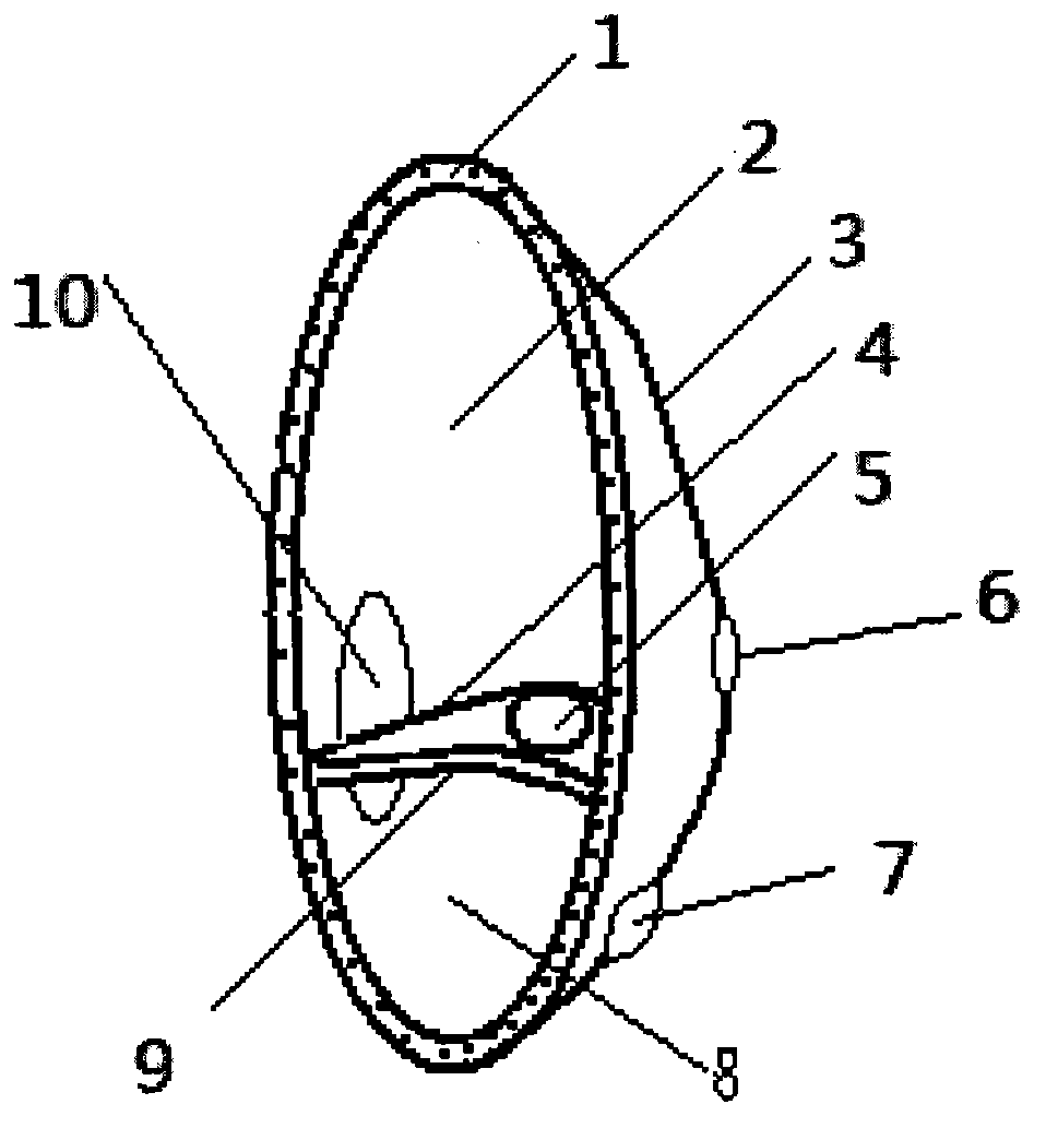 Mask with isolated cavities