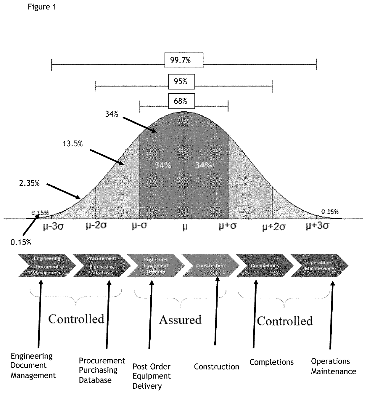 Automatic monitoring and reporting system