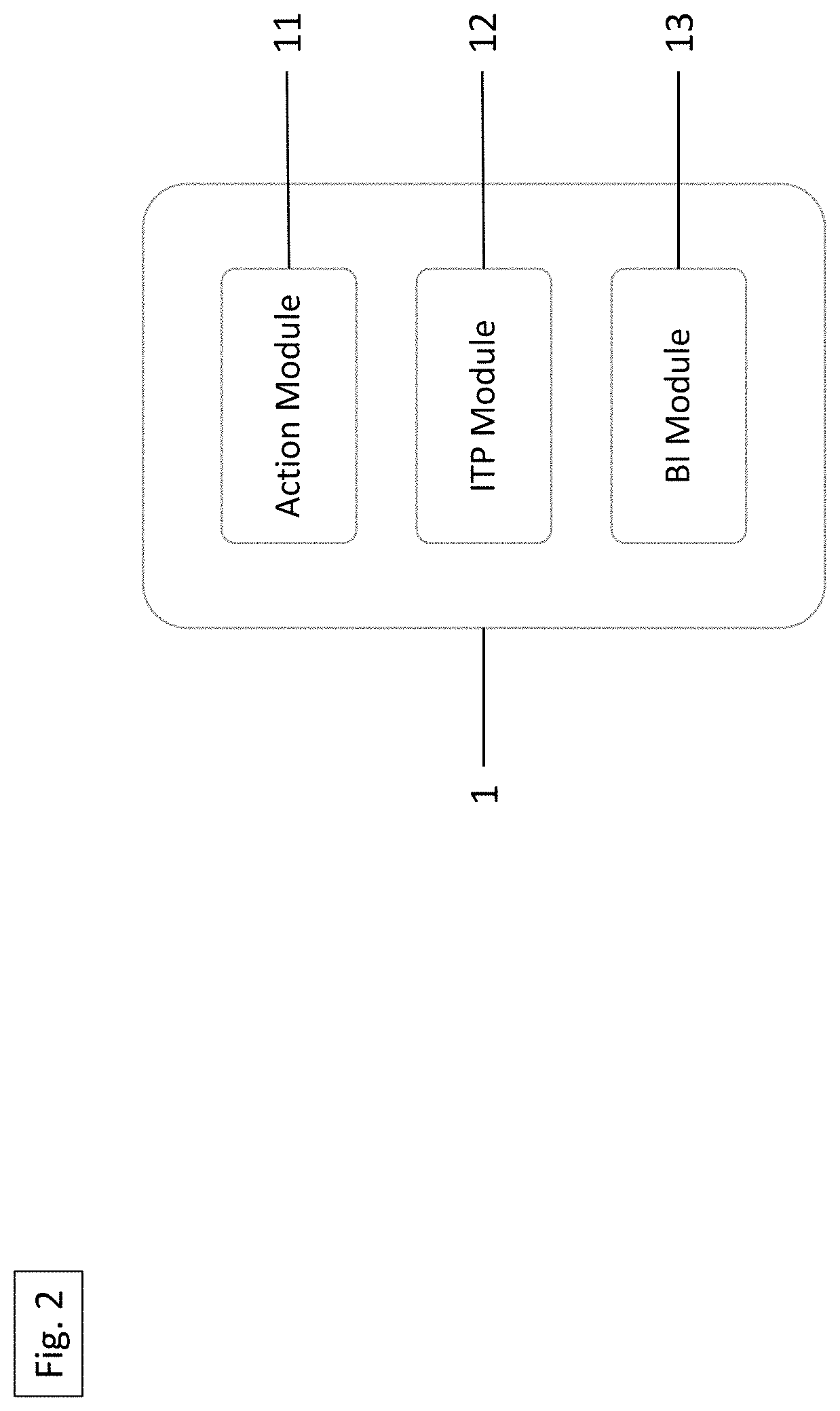 Automatic monitoring and reporting system