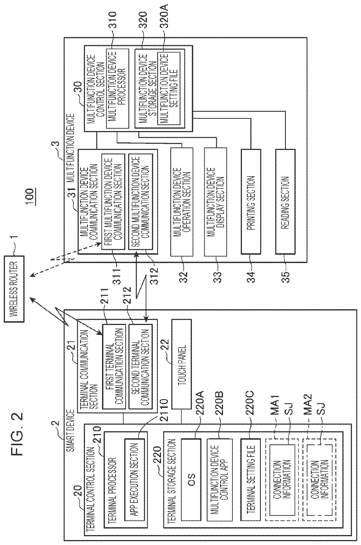 Terminal device, communication setting method performed by terminal device, and non-transitory computer-readable storage medium storing program