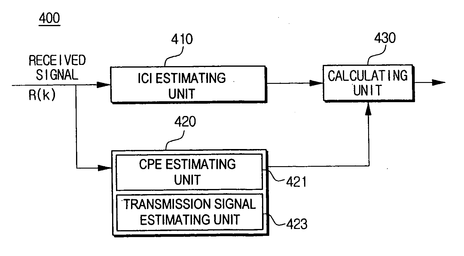Phase noise compensation apparatus and an OFDM system having the apparatus and method thereof