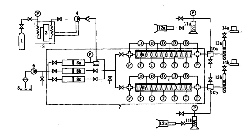 Supercritical carbon dioxide drive physical analogue device