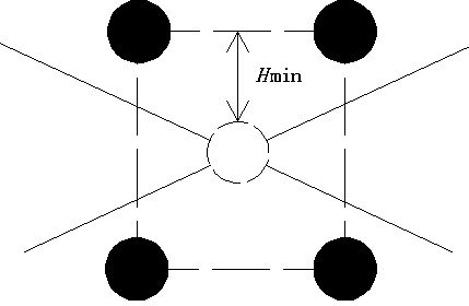 Terminal section partition method based on graph theory and genetic algorithm