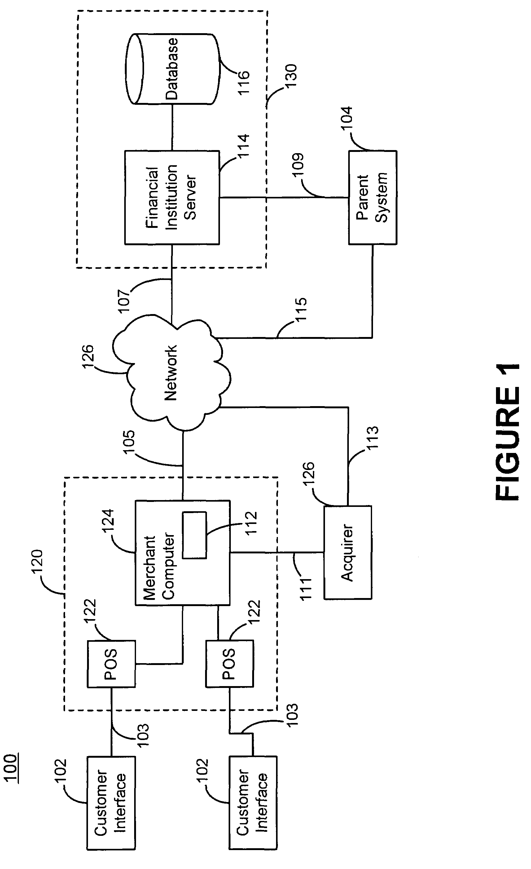 System and method for facilitating a subsidiary card account with controlled spending capability