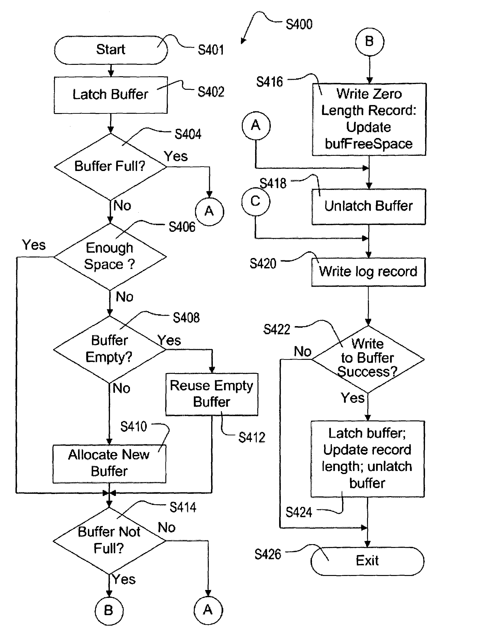 System and method for using a buffer to facilitate log catchup for online operations