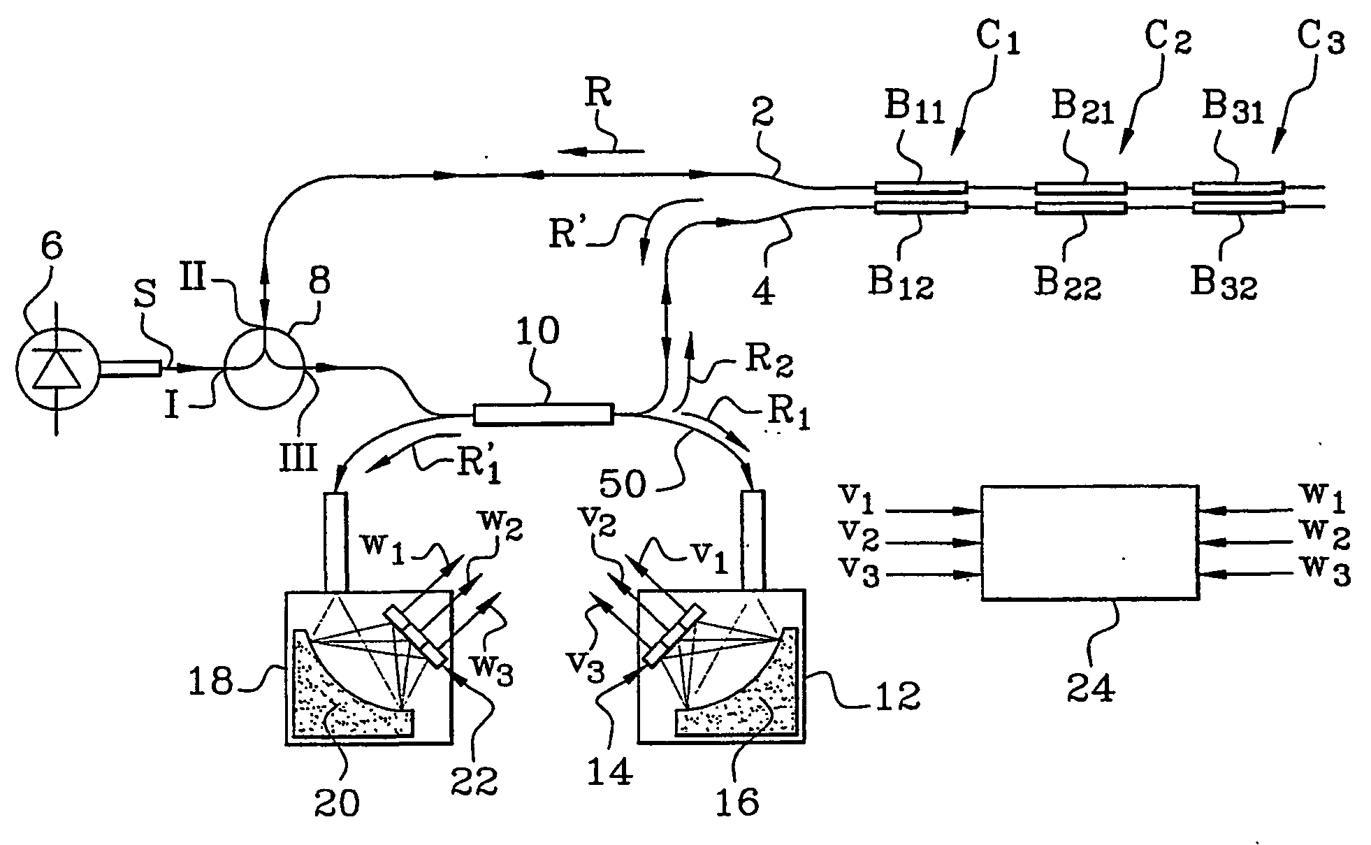 Differential measurement system based on the use of pairs of bragg gratings