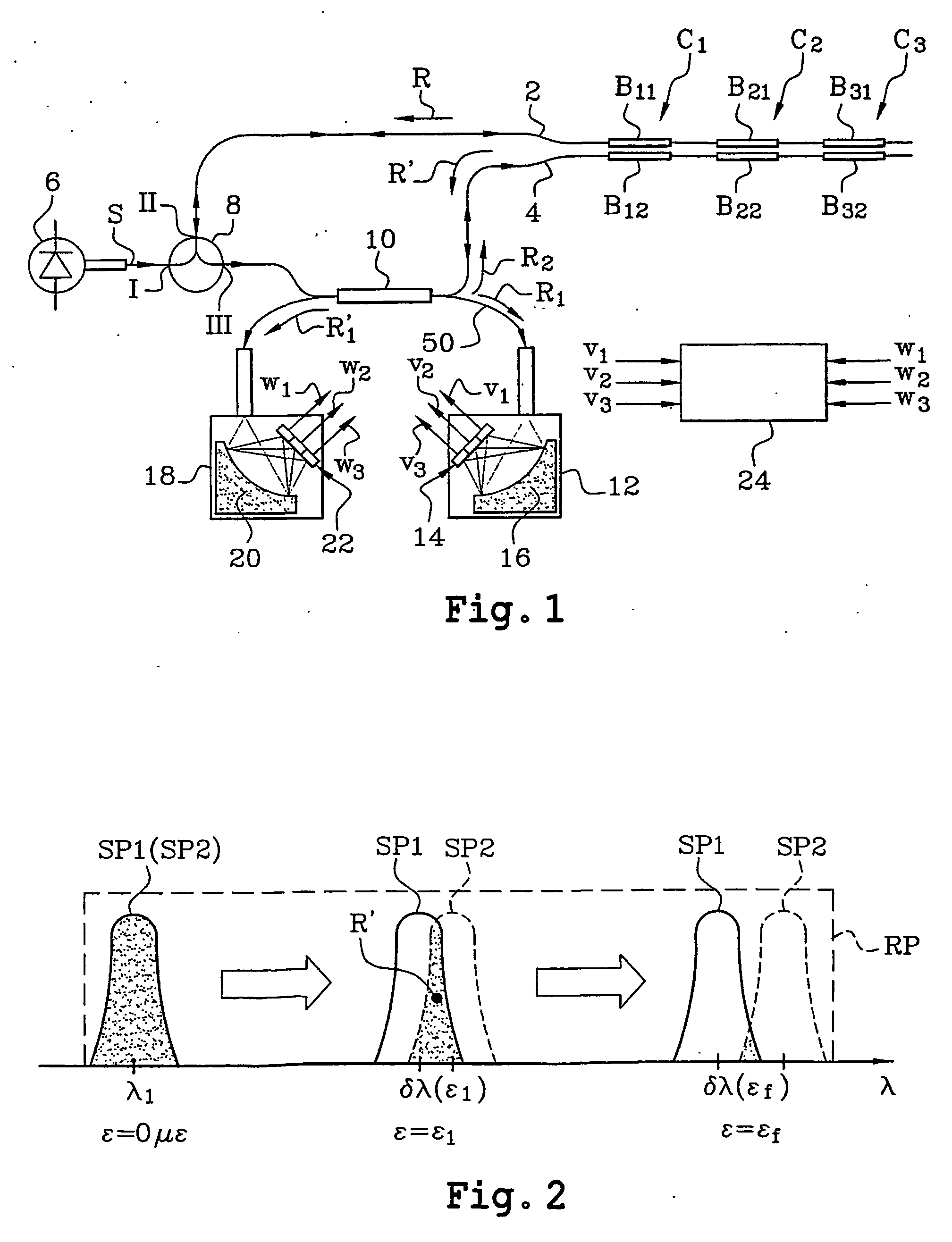 Differential measurement system based on the use of pairs of bragg gratings
