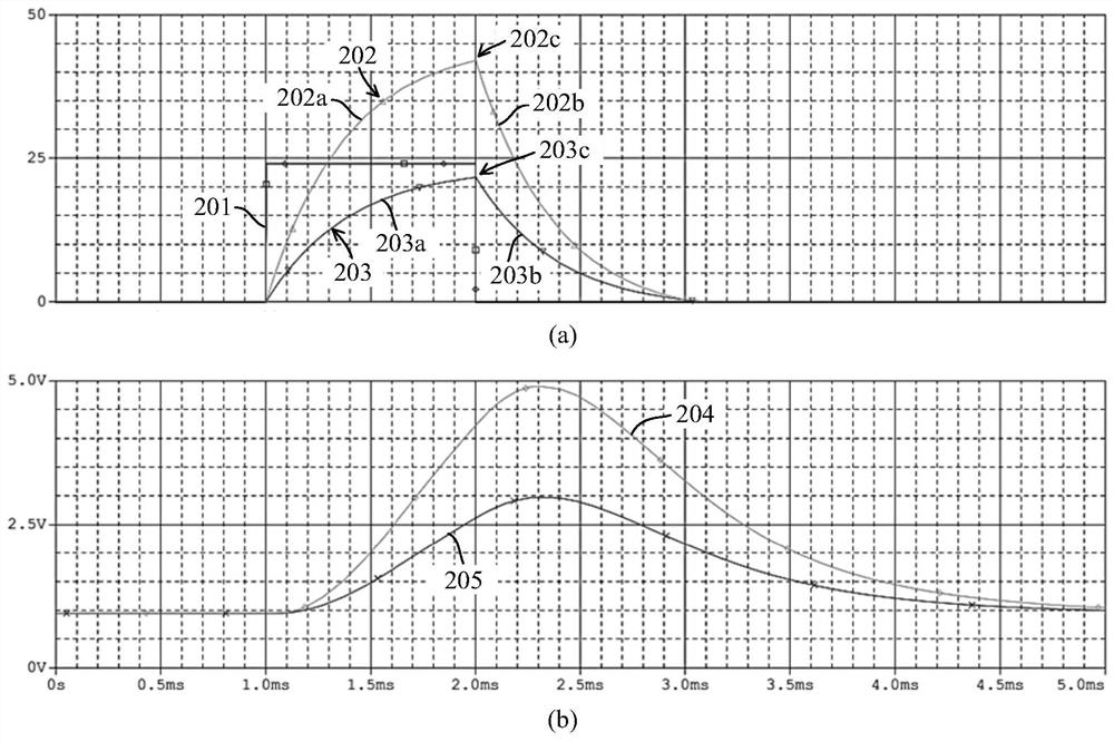 Motor control device