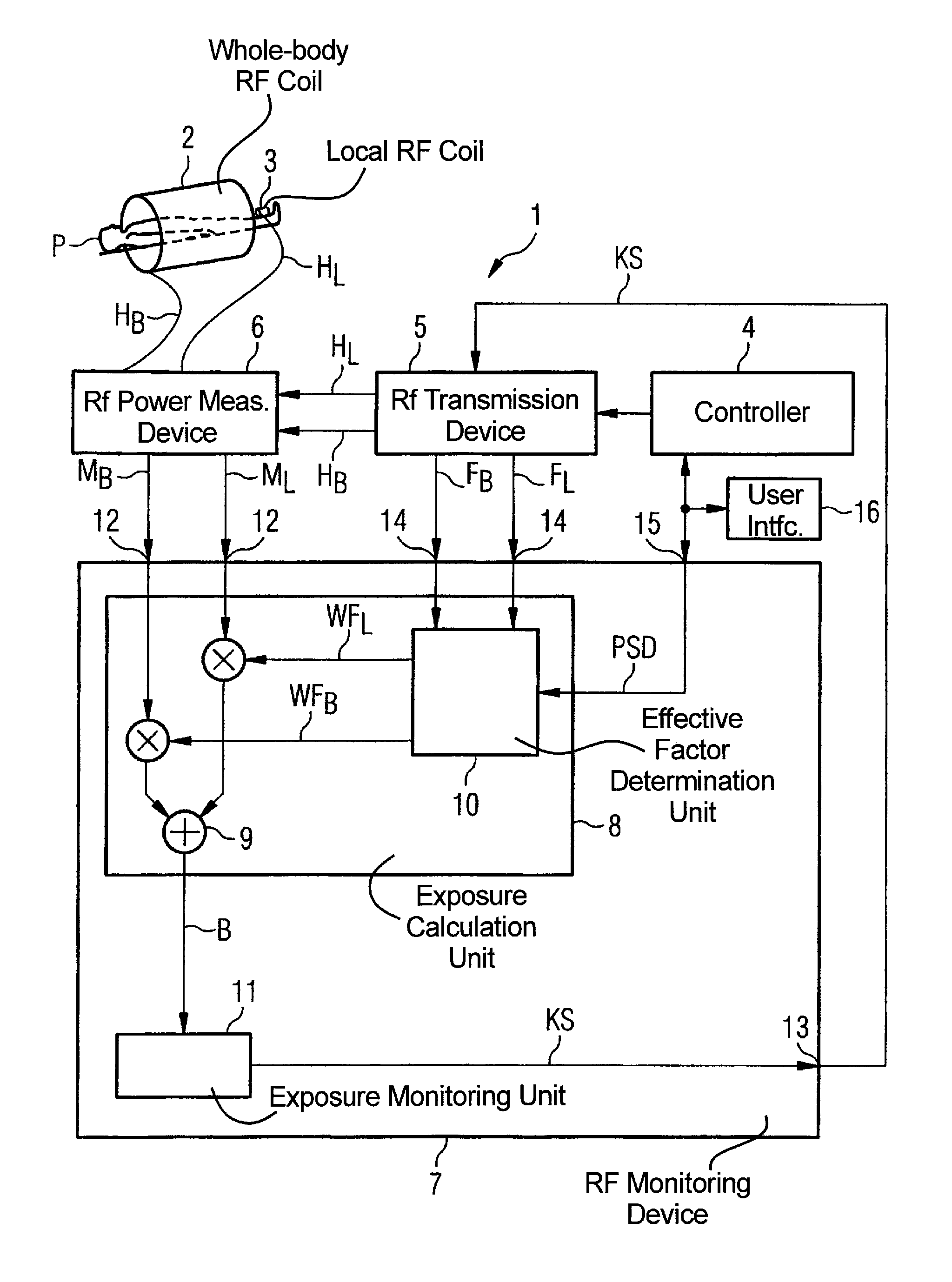 Method, device and magnetic resonance tomography system for monitoring emitted RF energy