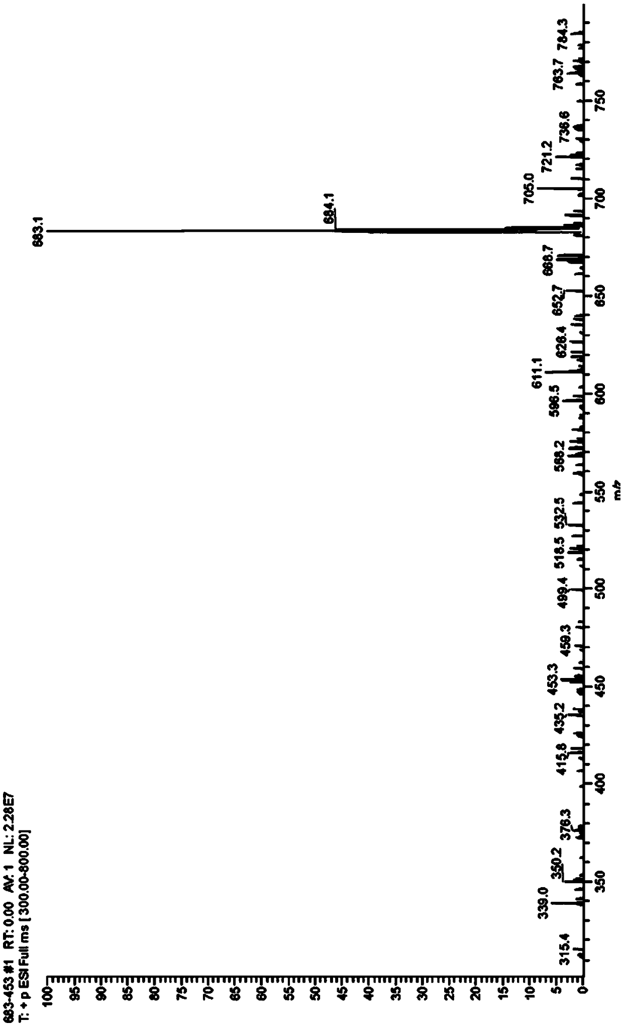 Xanthene fluorescent probe and preparation method and application thereof