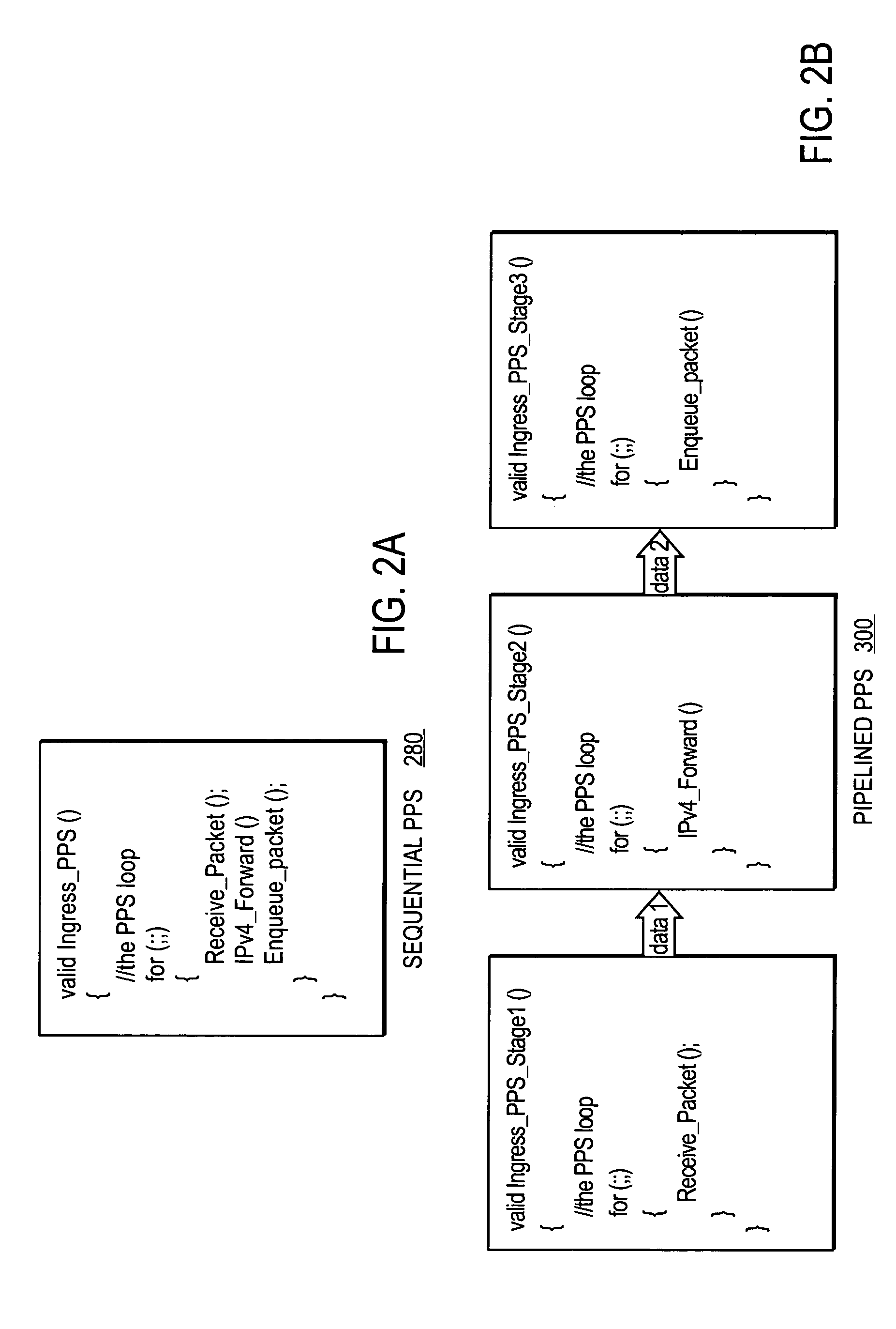 Apparatus and method for automatically parallelizing network applications through pipelining transformation